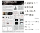 学会プレゼン用ポスターをデザインします 学会賞受賞経験のあるデザイナーが学会発表ポスターをつくります イメージ3