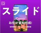 Canvaでスライド作成します 営業資料・マニュアル・提案書・その他資料なんでもOK イメージ1