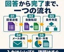 GASでGoogleフォーム業務を自動化します 面倒な転記・通知・集計作業を自動化 イメージ5