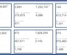 Vtuber様限定！X運用のプロがコンサルします 1ヶ月間、フォロワー1万人の僕が直々に破格でコンサルします。 イメージ2