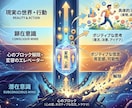 成就の妨げとなる心のブロックの解除を行います 無意識下にある感情のブロックを解除し、現実にアクションを。 イメージ1