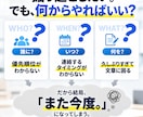 失注顧客・休眠顧客を売上に変えるツールを提供します 追客文150種＋優先順位判定＋90日フォローをこれ1つに イメージ3