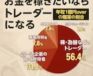 毎月5万の収入を作らせて頂きくご提案が出来ます 元ファンドの人のコピトレを活用し資産作りをおこないませんか？ イメージ2