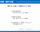 企画・アイデアを整理し、判断しやすい資料作成します 壁打ちを通し、整理し「何から決めるべきか」が分かる資料作成。 イメージ3