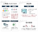 最短7日でお客様の反応を引き出すLPを作成します 納品まで何度でも修正OK！納得いくまで対応させていただきます イメージ10