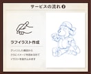海外風アメリカンレトロなキャラ描きます ロゴ・グッズ・店舗で使えるイラストをご提案 イメージ8
