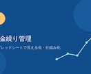 資金繰り予測・資金ショートリスクを可視化します 「来月の資金は大丈夫か」その不安、数字で解消しませんか? イメージ1