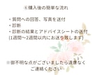 あなたの魅力徹底解説します なぜ似合うのかがわかる！コーディネート例や髪型のご提案 イメージ9