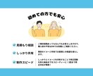 ラフ案・イメージある方必見！名刺デザイン制作します 差別化＆高品質であなたに合う名刺を制作します イメージ3