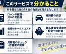 初めての車購入、お金の不安を診断します 現役車営業が維持費・ローン・生活余力まで整理 イメージ2