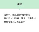 LINE公式アカウントの友だち増やします アカウントの友だちを格安で増やします！ イメージ5