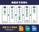 有名企業を担当する現役デザイナーがロゴ製作します ★商用可・著作権完全譲渡・修正無制限・ai納品 イメージ3