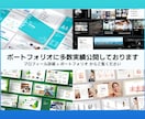 パワーポイントを資料作成のプロがデザインします 大手企業様との取引実績多数！ビジネスの背中を押せるデザインを イメージ2