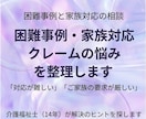 介護職★困難事例・家族対応・クレームの悩み聞きます 家族対応に悩む介護職へ！14年の現場経験から寄り添います イメージ1