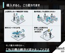 SEO記事／ブログ1～3位常連の戦略提供します 格安で作成し放題！集客◎内部対策済み｜ライターからAIへ イメージ8
