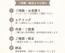 シンプルで見やすいスライド資料を作成します 修正無制限！わかりやすく伝わる資料をご提案します◎ イメージ2