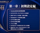 Instagram広告完全攻略バイブル提供します 2026年＿Meta広告で売れる広告設計と運用ノウハウを公開 イメージ5