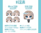 商用可 ミニキャラ･ちびキャラ制作します アイコンやグッズなど ちまっとかわいいミニキャラ制作します！ イメージ2