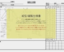 アパレル【洋服企画、ロゴ作成、縫製仕様書】出来ます レディース、メンズのヤングカジュアルが得意です。 イメージ2