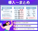 保存される！Instagram投稿画像を作ります 「あとで見たい」を引き出す投稿を作成！ イメージ4