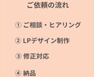 集客につながるLP制作します 広告・集客に強いLPを丁寧に制作いたします イメージ6