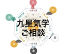 リピーター様限定。九星気学によるご相談承ります お悩みや困りごとに九星気学の運勢に照らし合わせお伝えします イメージ1