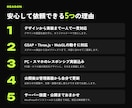 デザインからWordPressでサイトを制作します デザイン込み｜TOP＋下層5ページ・オリジナルテーマ イメージ3