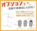 手書き・粗画像からイラストやロゴをトレースします プロの販促デザイナーがキャラもの・ロゴ・図解まで即対応！ イメージ2