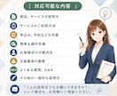 わかりやすい説明文をChatGPTで作成します 難しい内容を整理して、初めて読む方にも伝わる説明文にします イメージ2