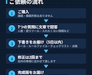 AIエージェントの安全設定と社内ルールを作ります 勝手に送らない・荒らさない。チームでAIを使う前の準備 イメージ3