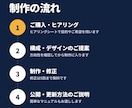 WordPress等で更新しやすいHPを作ります 公開後も自分で更新できる！操作説明付きで安心です イメージ6