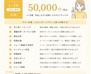 SNSを使って皆さんの想いを届けます SNSを使用して集客数を増やしたり販売促進に繋げます！ イメージ6