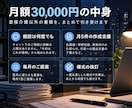 介護事業所の間接業務をAIで毎月支援します 直接介護以外の「面倒だな」を、AIと一緒に軽くします イメージ2
