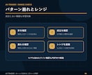 FXローソク足手法 押し目買い戻り売りを解説します エントリー・損切り・利確ルールをローソク足で簡単に出来る！ イメージ6