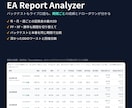 MT4/MT5のEA成績を期間別に分析します 期間ごとの証拠金DD｜EA Report Analyzer イメージ1