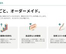 あなたの採用業務、まるっとお任せいただけます お任せいただく範囲はカスタマイズOK！ご相談ください。 イメージ6