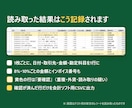スマホで撮るだけ！AIがレシートを経費帳にします 月額0円。税率の区分もインボイス番号も自動で記録 イメージ4