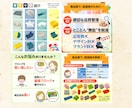 楽天・Amazon等の商品画像＆バナーを作成します EC・中国輸入・物販ビジネス支援！画像作りに手が回らない方へ イメージ10