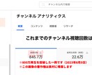 YouTube再生回数UP！国内視聴者に拡散します YouTube+1000再生★日本国内のリアルな視聴者にPR イメージ3