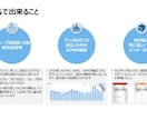 スポーツ選手の負荷管理用ツールを販売します ACWR理論で運動負荷を管理し、負傷リスクを軽減するツール イメージ5