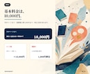 ご指定書籍の要約＋専用の書籍理解用GPT作成します 読書時間ゼロへ！要約×専用AIで難解本が自分の知識と資産に！ イメージ8