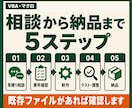 Excelマクロ・VBAで定型作業を自動化します 転記・集計・CSV処理・帳票作成をボタン操作へ イメージ9