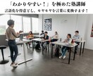 起業・副業初心者・中級者の悩みを聞きます 起業や副業の初心者・中級者の働き方やスキルについてアドバイス イメージ8