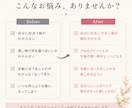 女性限定♪迷わないお洒落を叶えます 心を込めて、あなただけのスタイルブックを作成します。 イメージ4