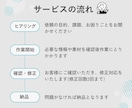 発信の世界観を整えるWeb画像を制作いたします SNS発信やコミュニティ運営をがんばるあなたへ イメージ6
