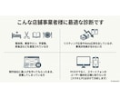 ヒートマップツールでLPを可視化して診断します ランディングページを作成したがイマイチ効果が出ていない方へ イメージ6
