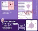 あなたの本当の強みは？開運へ導く真の性格占います 運命が示す【本当の性格と強み】を知り開運を導く！紫微斗数占い イメージ6