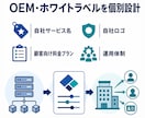 SNS完全自動運用システムを個別見積もりします 101アカウント以上・個別構成・予算からの提案に対応 イメージ8