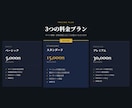 SEO検定1級|16年プロがサイトを徹底診断します GSC・表示速度・被リンクで改善優先度を明確化 イメージ5