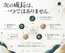 売れているサービスを起点に次の商品・展開を考えます 今の商品に手応えがある。売れているものを、もっと伸ばす。 イメージ7